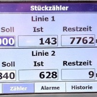 Touchpanel-Stueckzaehler